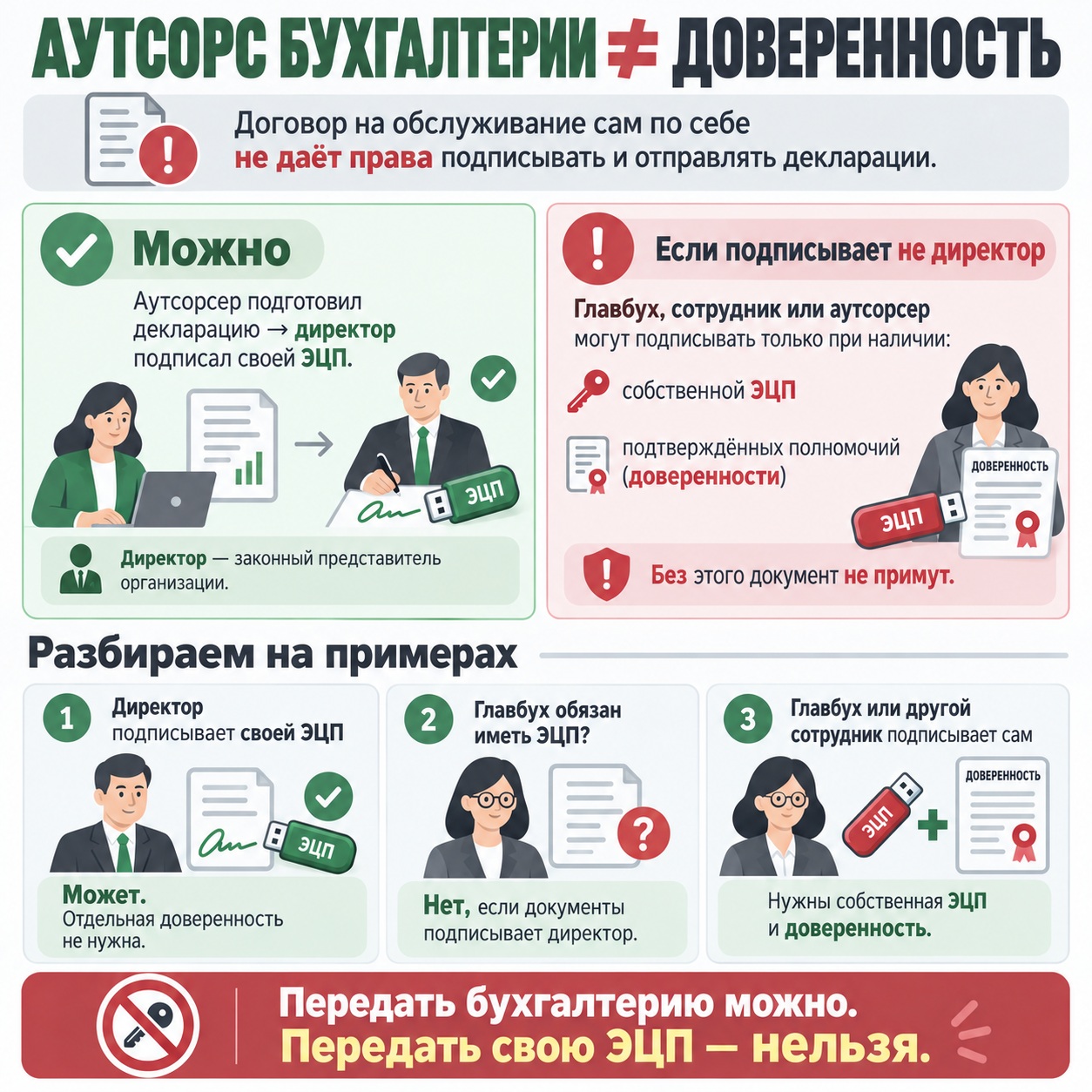 Аутсорс бухгалтерии ≠ доверенность