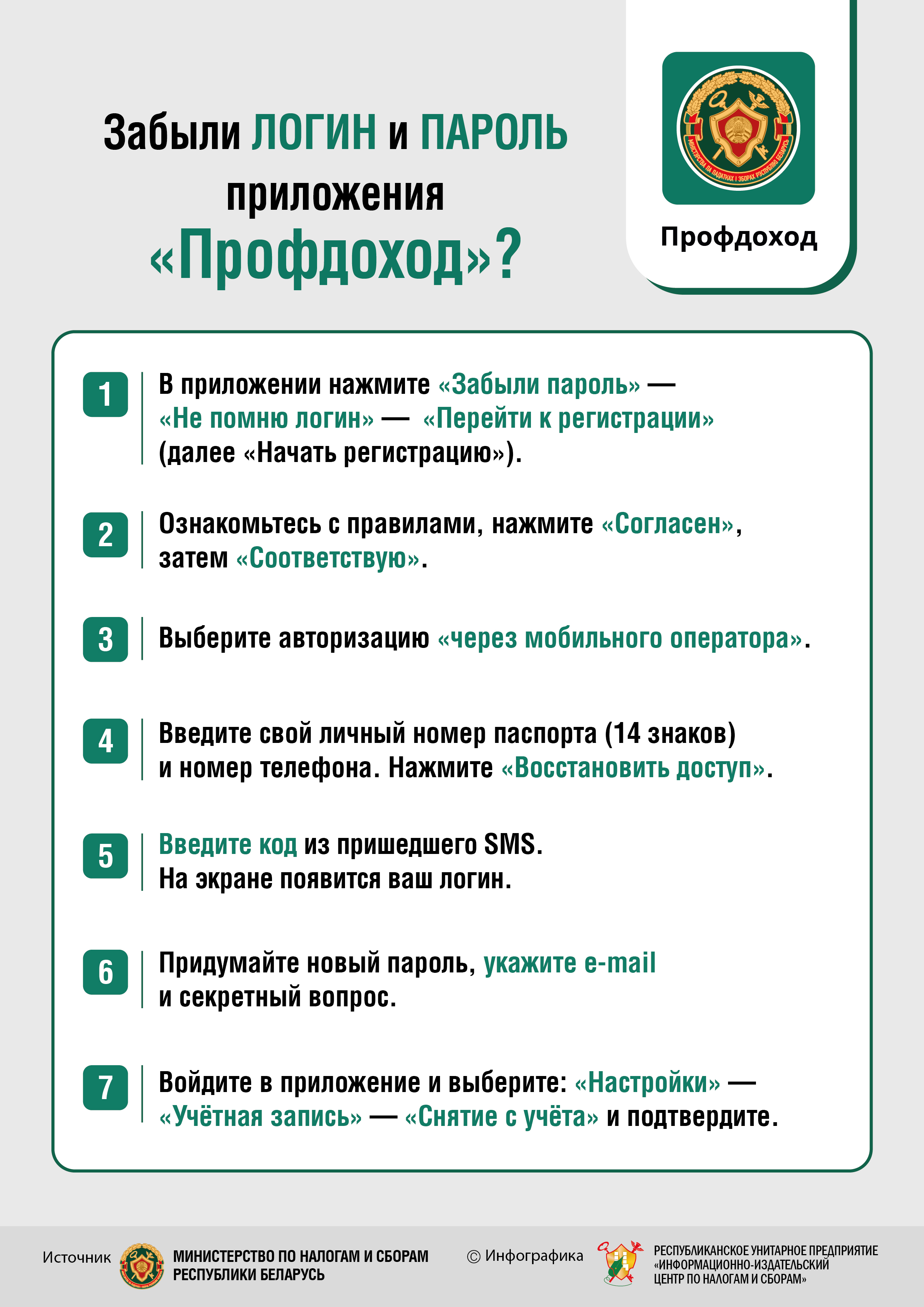 Что делать, если вы забыли логин и пароль приложения "Профдоход"