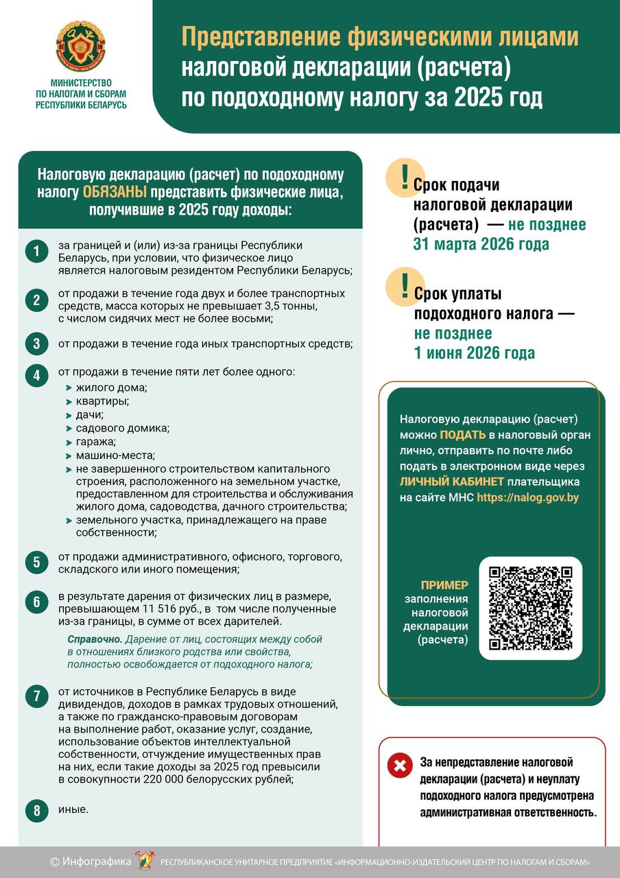 Представление физическими лицами налоговой декларации (расчета) по подоходному налогу за 2025 год