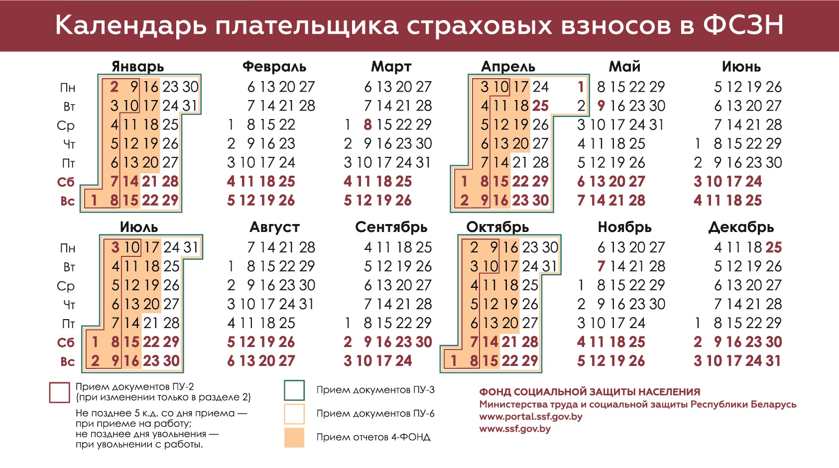 Календарь плательщика страховых взносов в ФСЗН на 2023 год